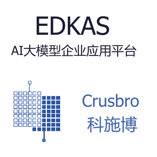 AI企业大模型EDKAS服务售后行业解决方案