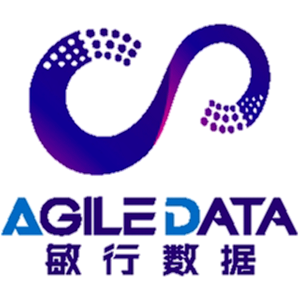 关联推荐商品图片_AgileData数据指标平台